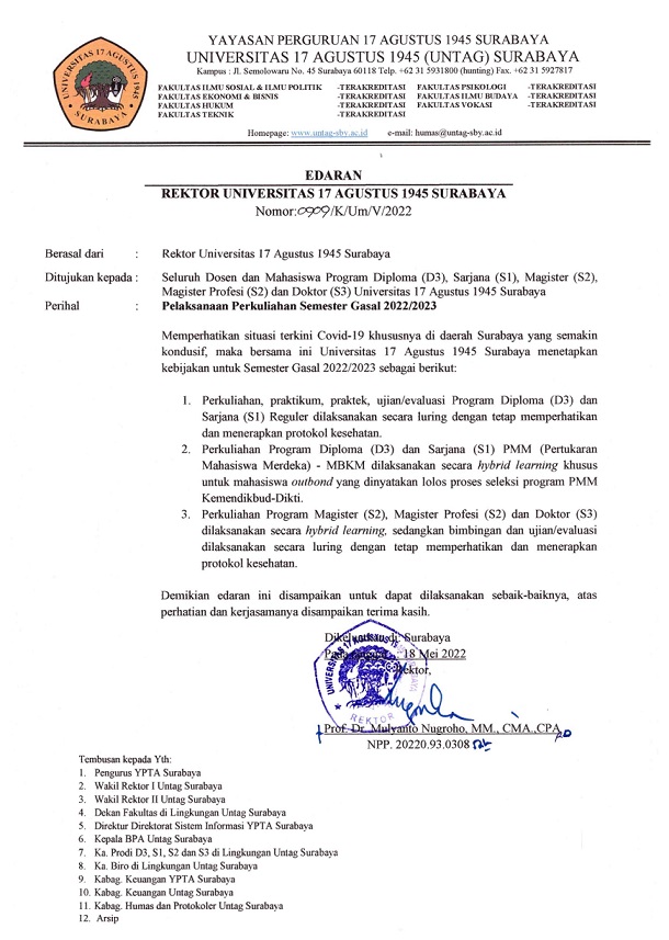 Pelaksanaan Perkuliahan Semester Gasal 2022/2023