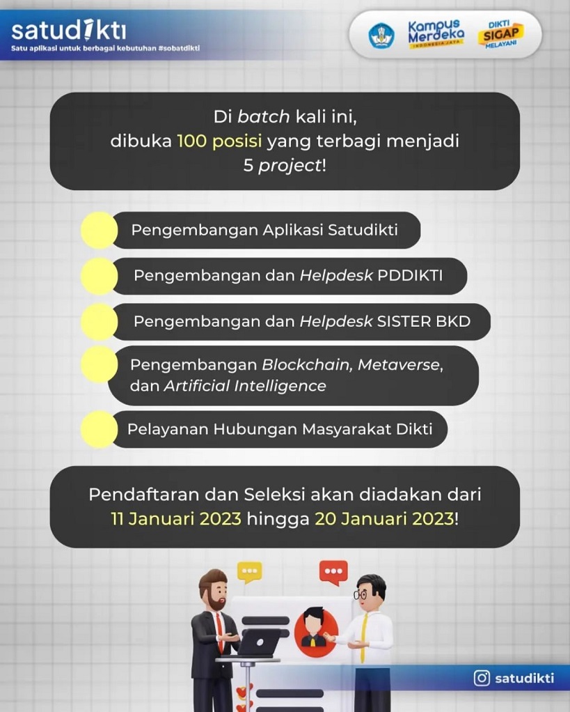 dibuka 100 posisi yag terbagi menjadi 5 project!