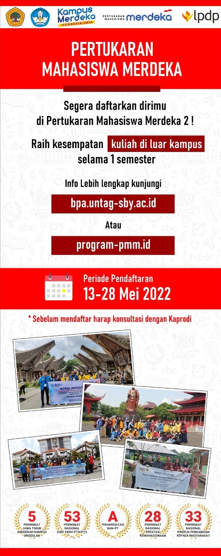 PERSYARATAN PENDAFTARAN PERTUKARAN MAHASISWA MERDEKA 2022 