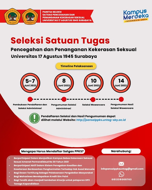 Seleksi Satuan Tugas (Pencegahan dan Penanganan Kekerasan Seksual PPKS)