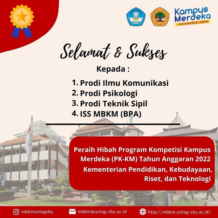 Selamat dan Sukses