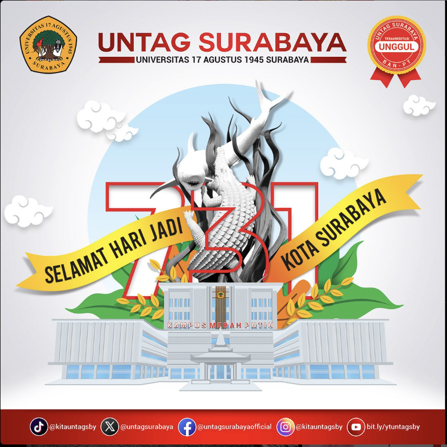 Selamat Hari Jadi Kota Surabaya 2024