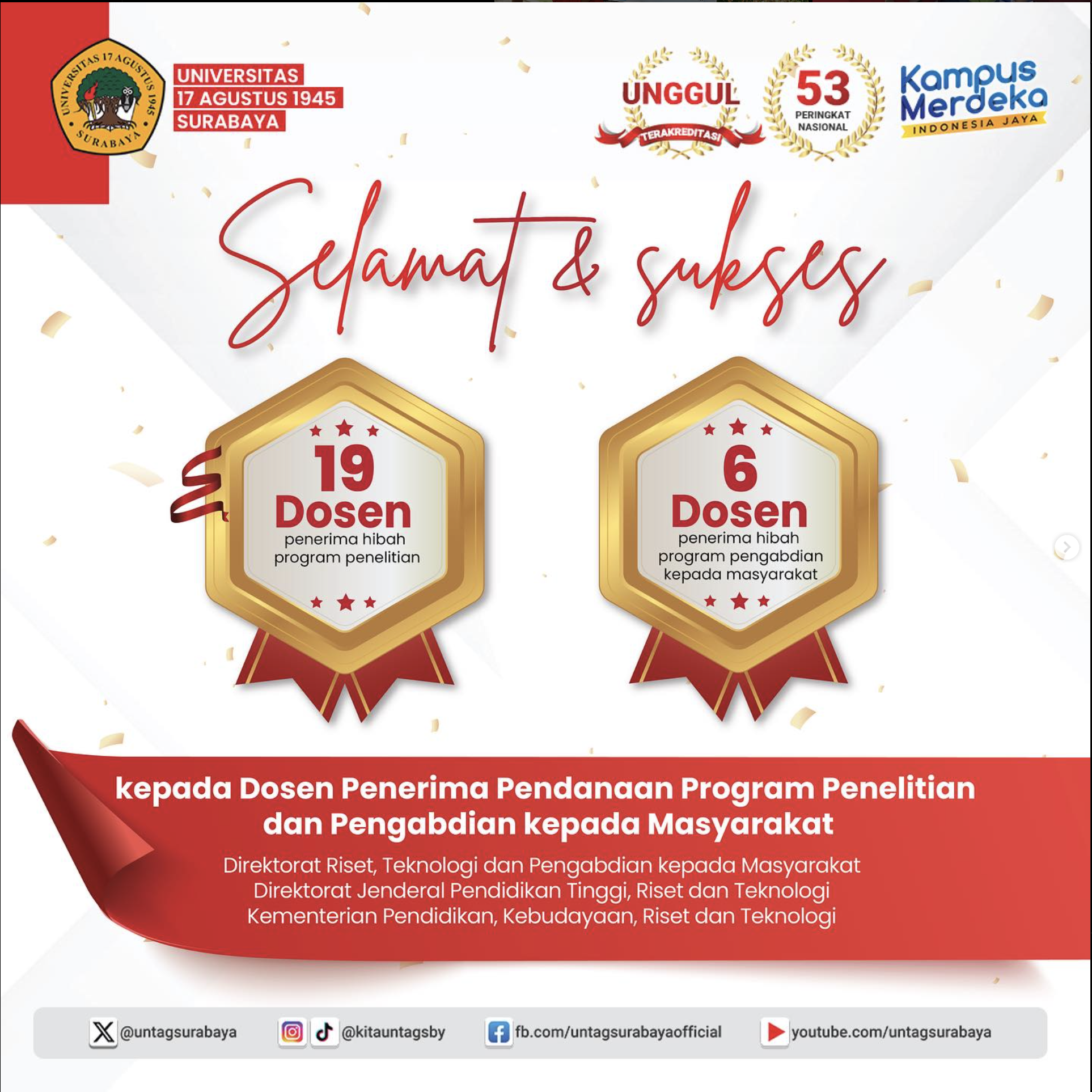 Dosen Informatika Berprestasi : Lolos Pendanaan Program Penelitian dan Pengabdian kepada Masyarakat DRTPM 2024