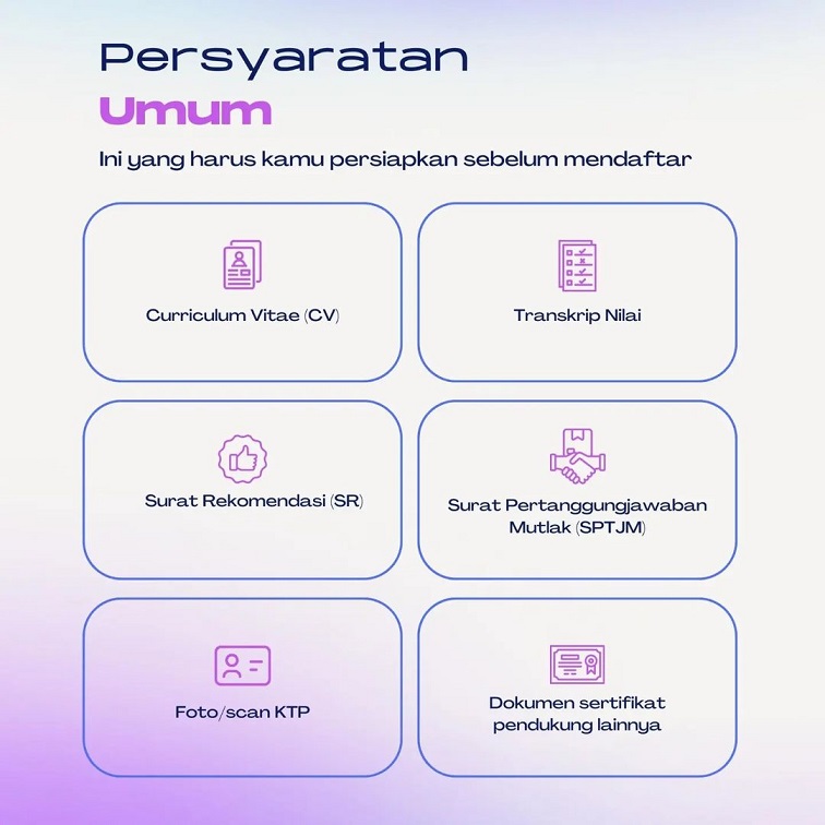 Persyaratan umum yang Harus dipenuhi