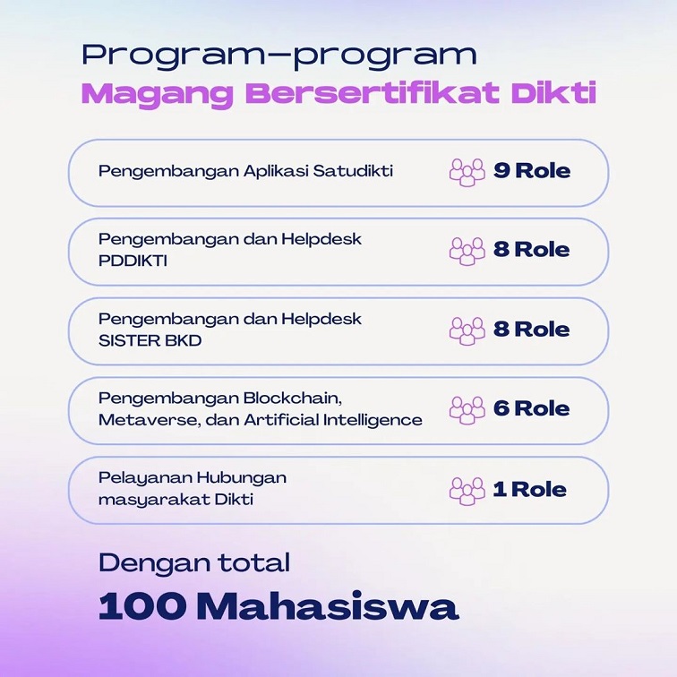 apa saja yang bisa diikuti dalam program-program magang bersertifikat dikti