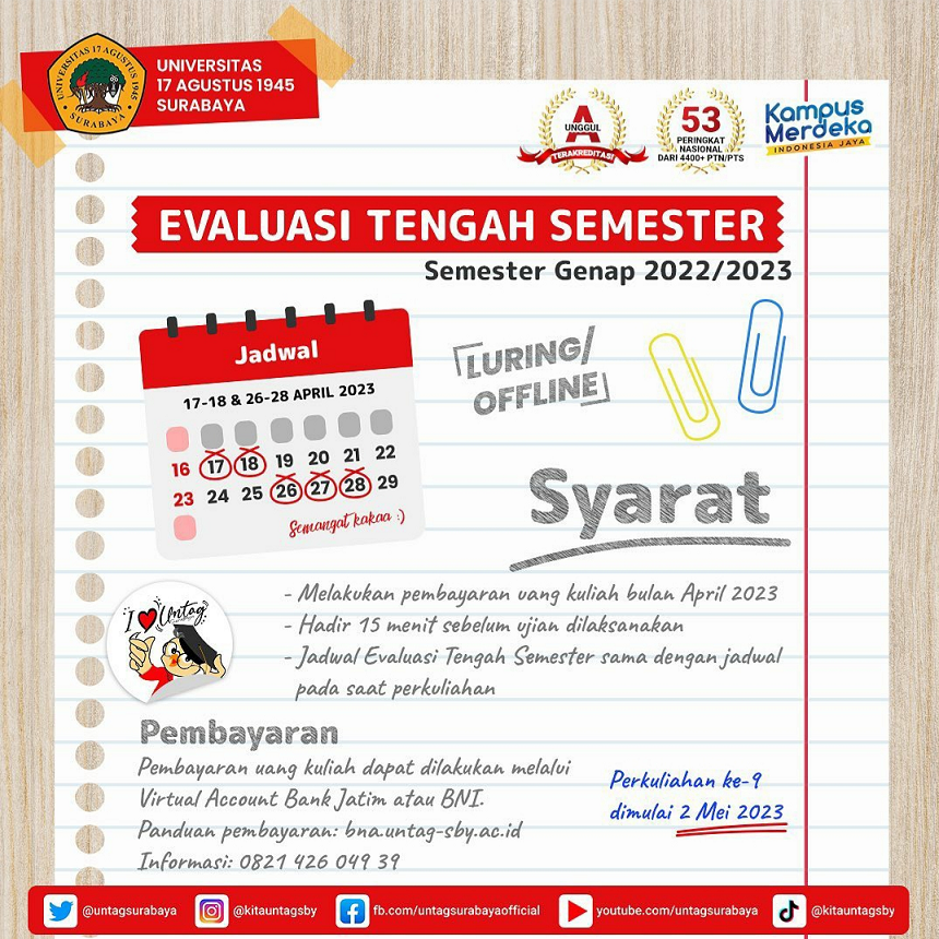 Evaluasi Tengah Semester Genap 2022-2023