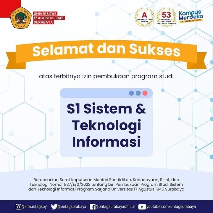 Selamat dan Sukses atas Terbitnya Program Studi Sistem dan Teknologi Informasi
