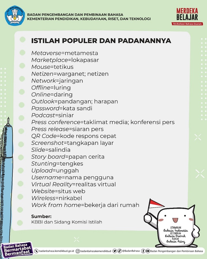 Istilah Populer dan Padanannya dalam KBBI