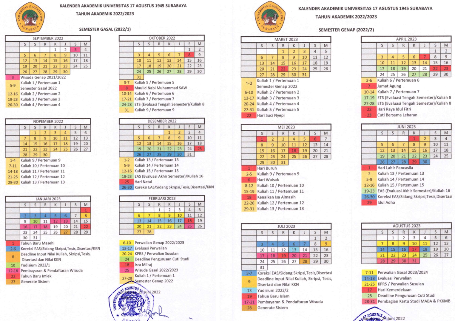Kalender Akademik Universitas 17 Agusuts 1945 Surabaya Tahun Akademik 2022/2023