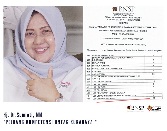 BERHASIL PERJUANGKAN PSKK, GRATISKAN UJI KOMPETENSI UNTUK 400 MAHASISWA