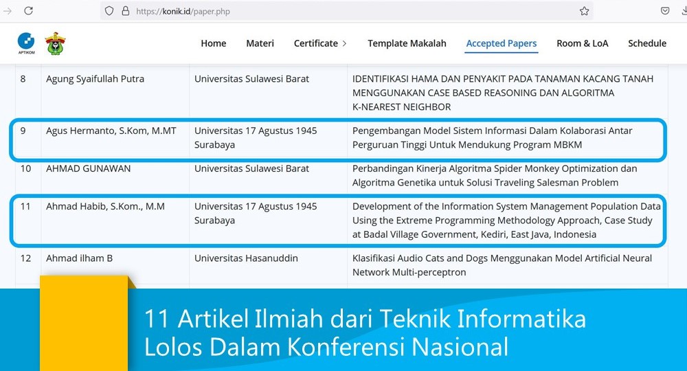 Hebat, Teknik Informatika Meloloskan 11 Artikel di KONIK (Konferensi Nasional Ilmu Komputer)