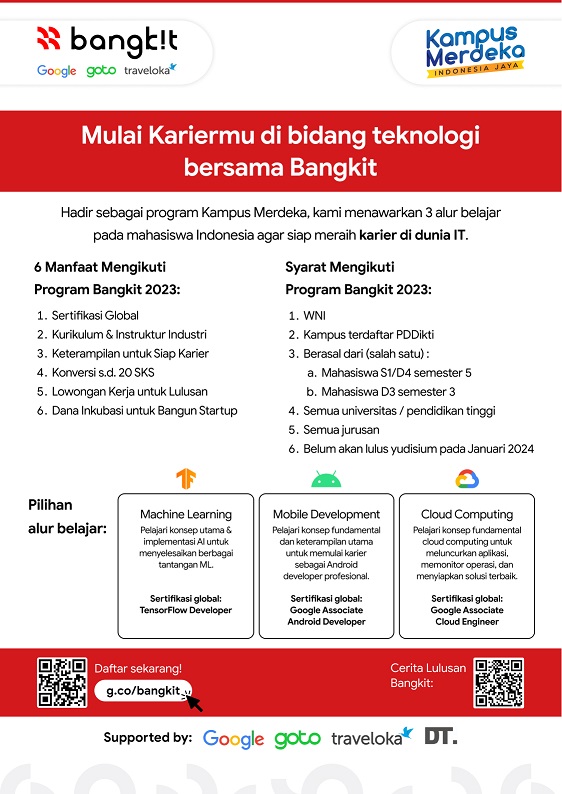 Mulai Kariermu di Bidang Teknologi Bersama Bangkit