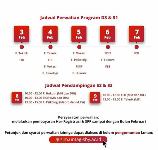 Perwalian Informatika Untag Surabaya Berjalan Lancar