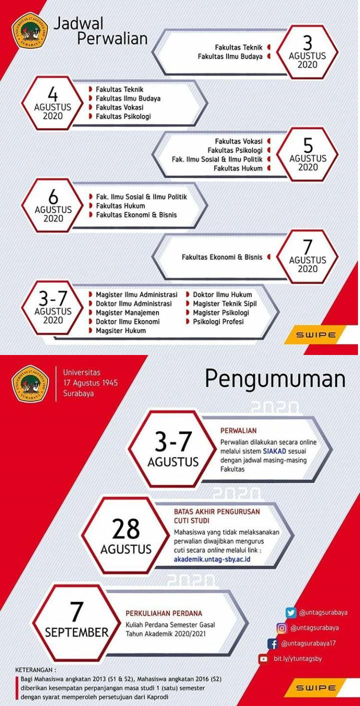 Perwalian Informatika, Ini Jadwalnya
