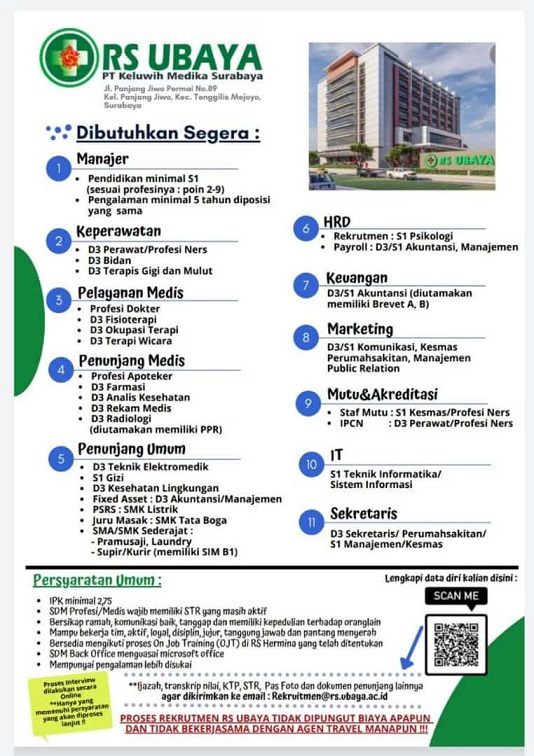 INFO LOKER RS UBAYA