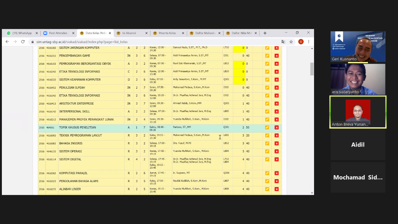 Rapat Pembagian Jadwal Semester Genap 2020 2021