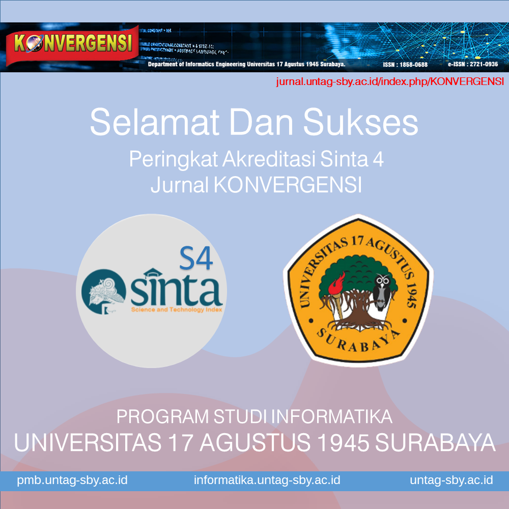 Jurnal KONVERGENSI Informatika Meraih Peringkat Akreditasi Sinta 4
