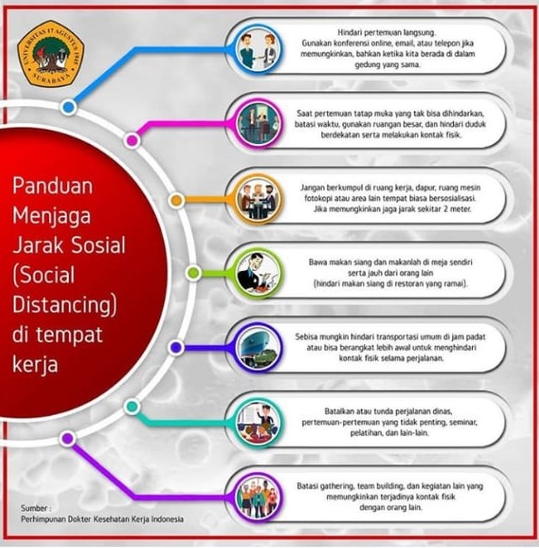 Komitmen Tinggi Universitas 17 Agustus 1945 Surabaya Dalam Upaya Penanggulangan Covid-19