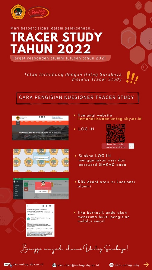 Pengisian Tracer Study Tahun 2022