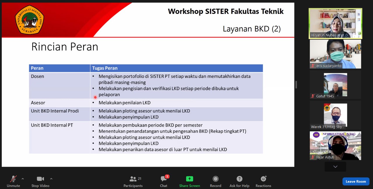 Dosen Informatika Mengikuti Workshop Sister