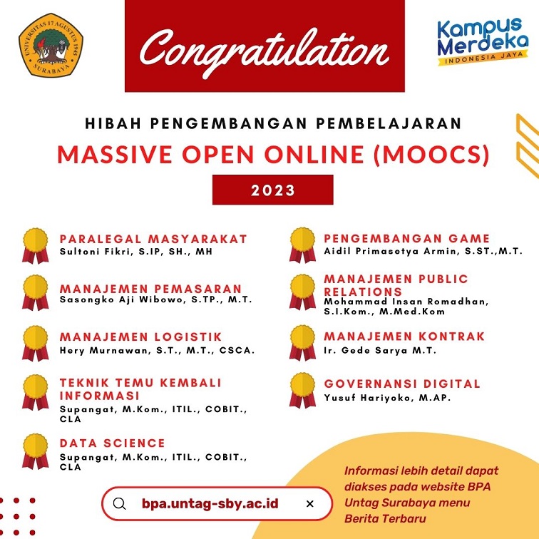 Selamat Kepada Penerima Hibah MOOCs Tahun 2023