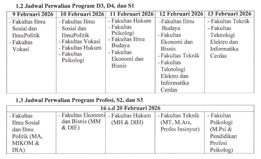 [PENGUMUMAN RESMI] Jadwal dan Tata Tertib Perwalian Semester Genap 2025/2026 Prodi Teknik Informatika FTEIC
